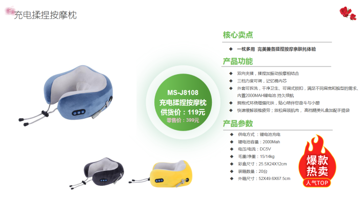 2022女神節(jié)好物推薦，甜蜜好物