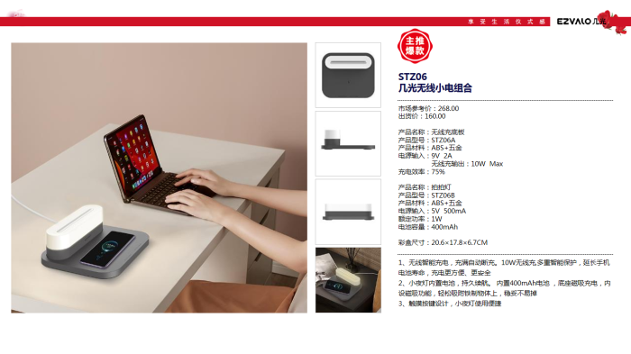 2022女神節(jié)好物推薦，甜蜜好物