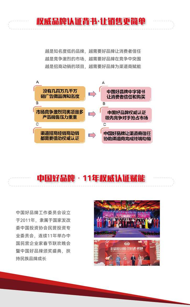 開(kāi)始推薦啦！！中國(guó)好品牌：上榜好品牌，訂單自然來(lái)