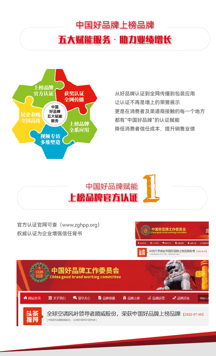 開(kāi)始推薦啦！！中國(guó)好品牌：上榜好品牌，訂單自然來(lái)