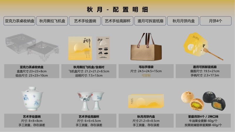 2023企業(yè)中秋禮品套裝方案推薦——方案十一、十四